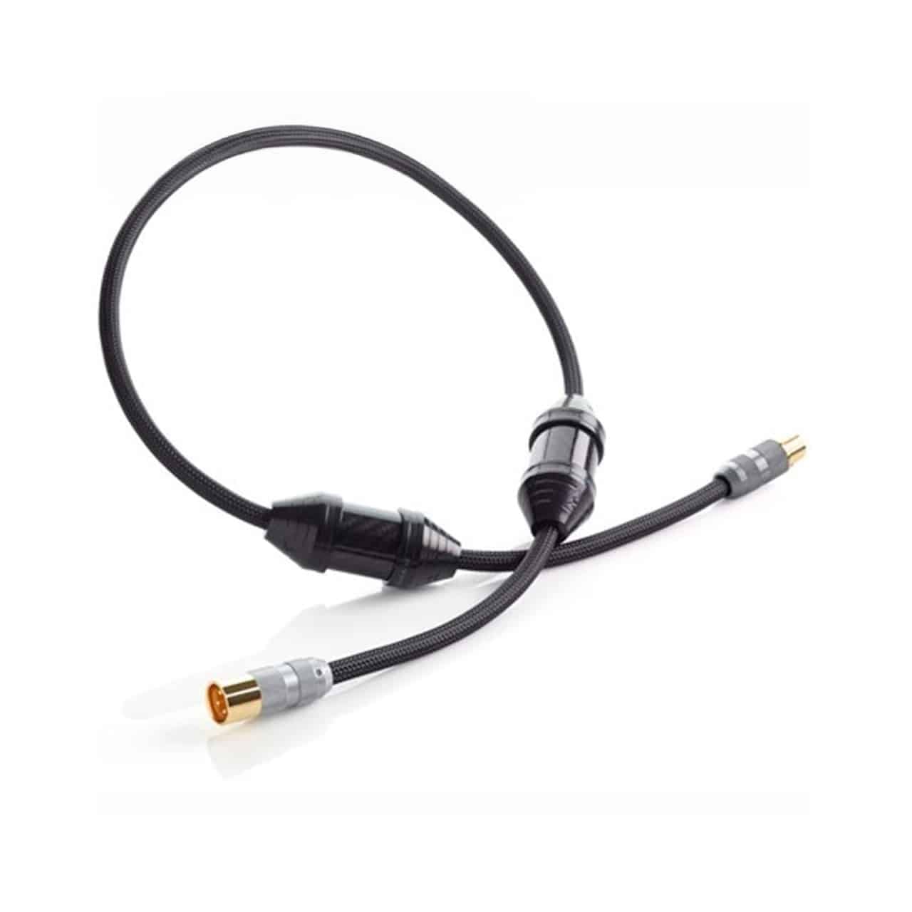 shunyata-sigma-v2-aes-ebu