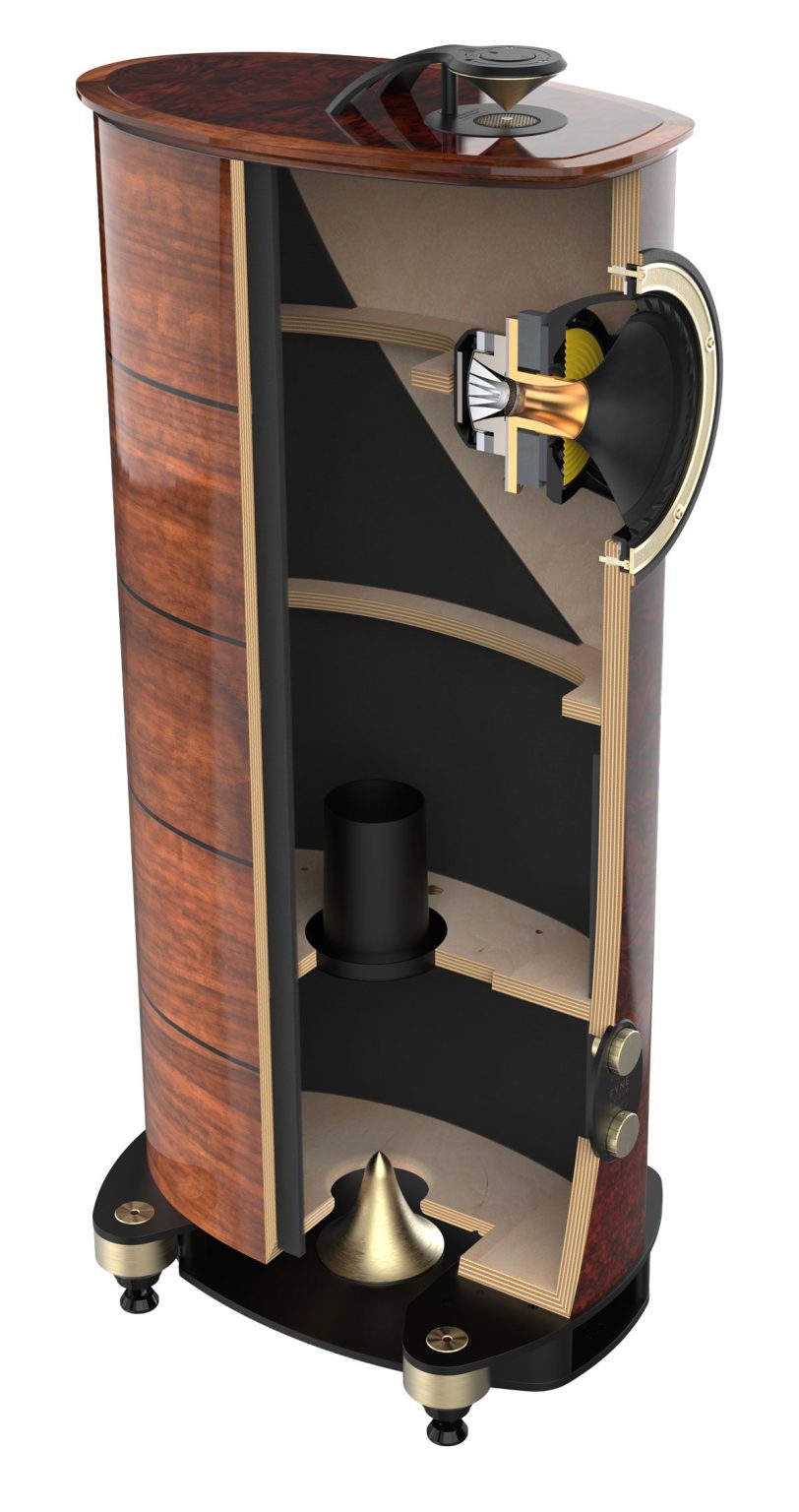 Corte interior del Fyne Audio F1-10 Anniversary con el sistema BassTrax