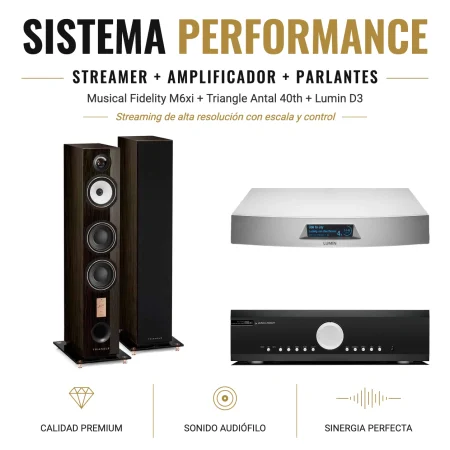 Musical Fidelity M6xi + Triangle Antal 40th + Lumin D3 – Sistema Streaming Performance