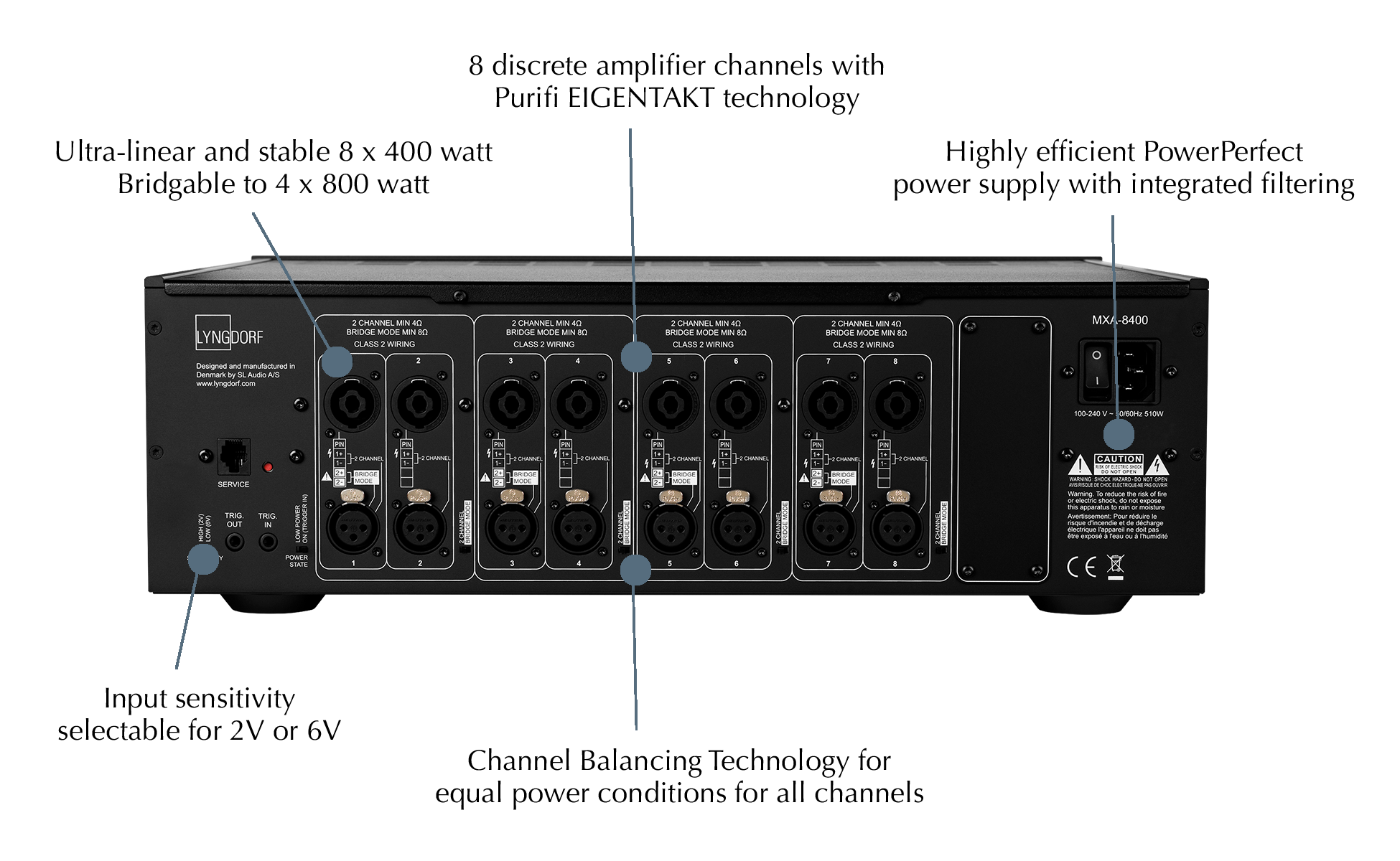 Características del Lyngdorf MXA-8400