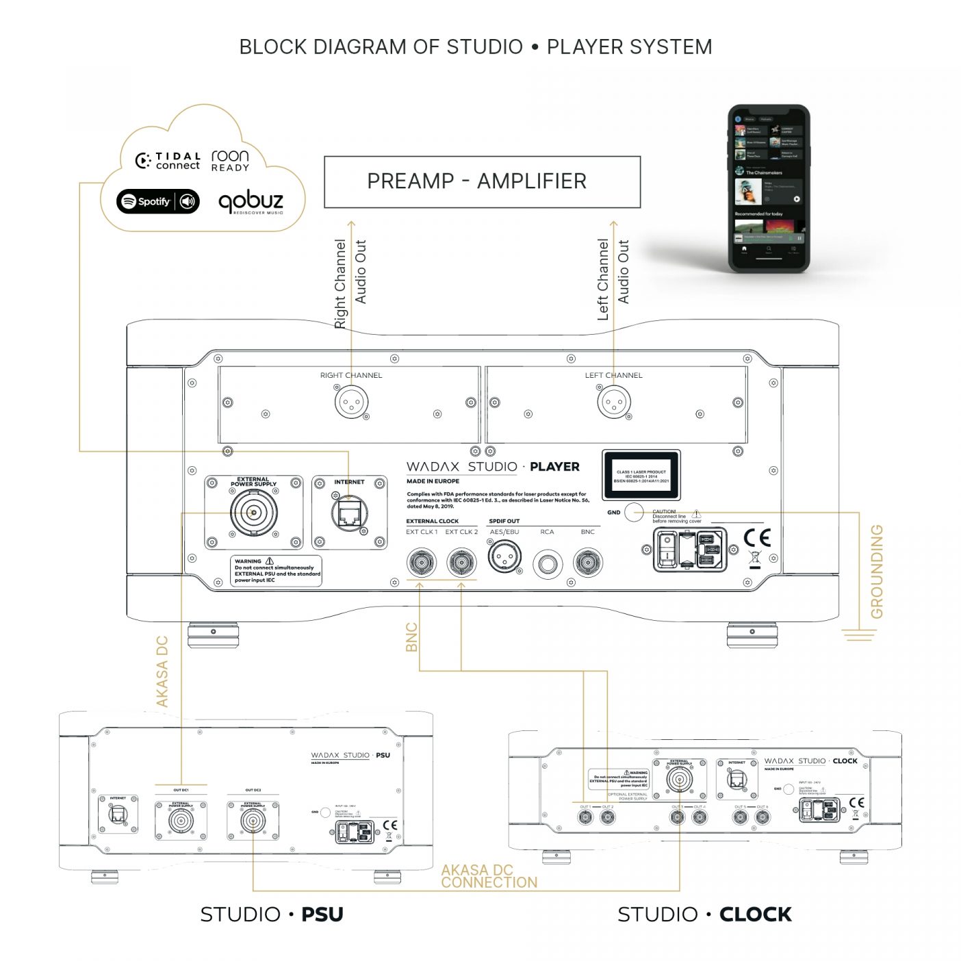 Studio Player brochure 16@4x Studio Player brochure 16@4x